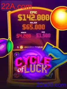 CycleofLuck: Um Mergulho no Jogo que Conquista Fãs ao Redor do Mundo